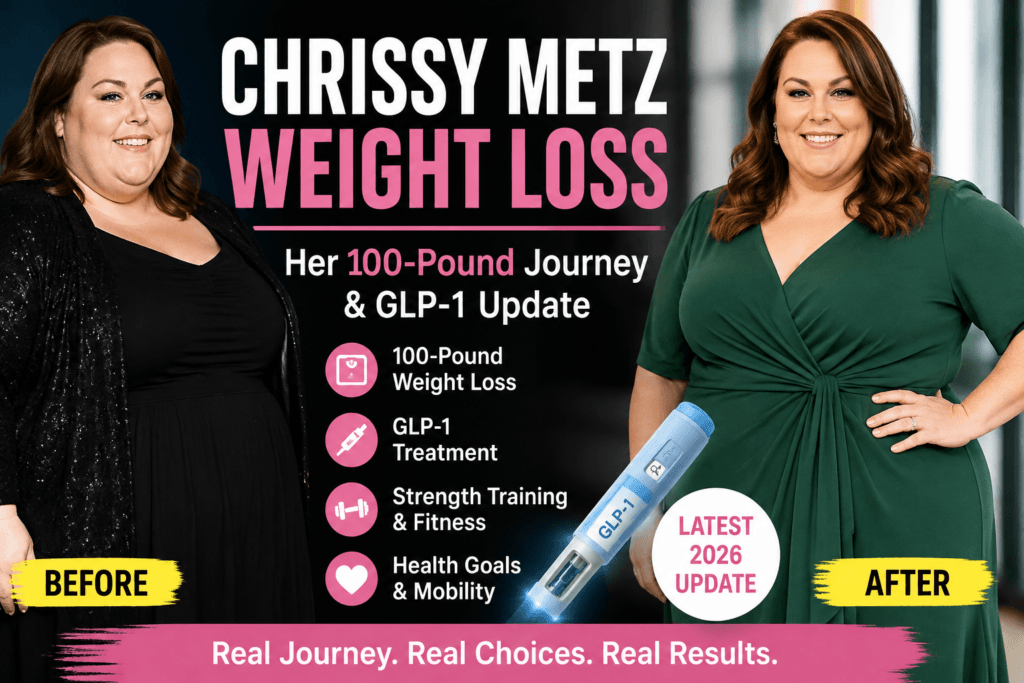 Chrissy Metz weight loss journey featuring her 100-pound transformation, GLP-1 treatment, strength training, and health goals